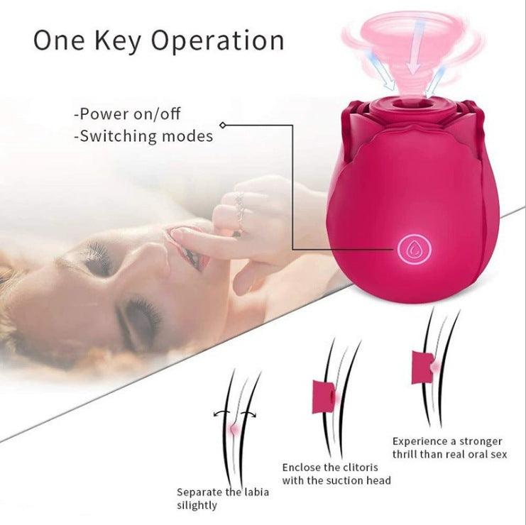 The Kiss - Rose Toys Clitoral Vibrator For Women 7 Powerful Sucking Modes - SqueezeBx